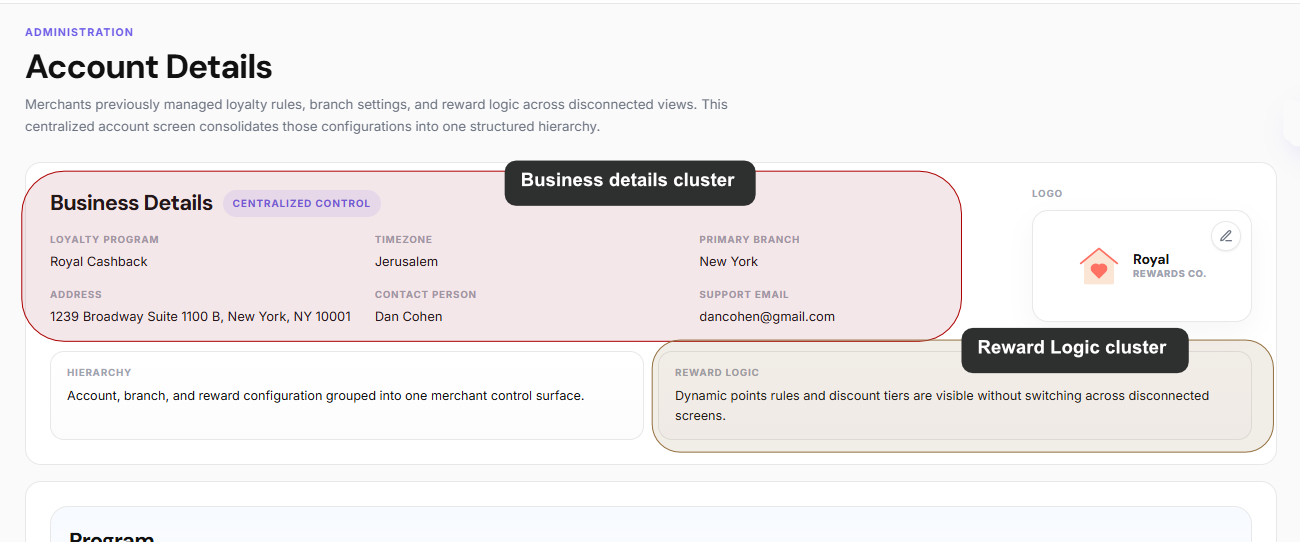Annotated AppCard account details screen showing business details and reward logic clusters