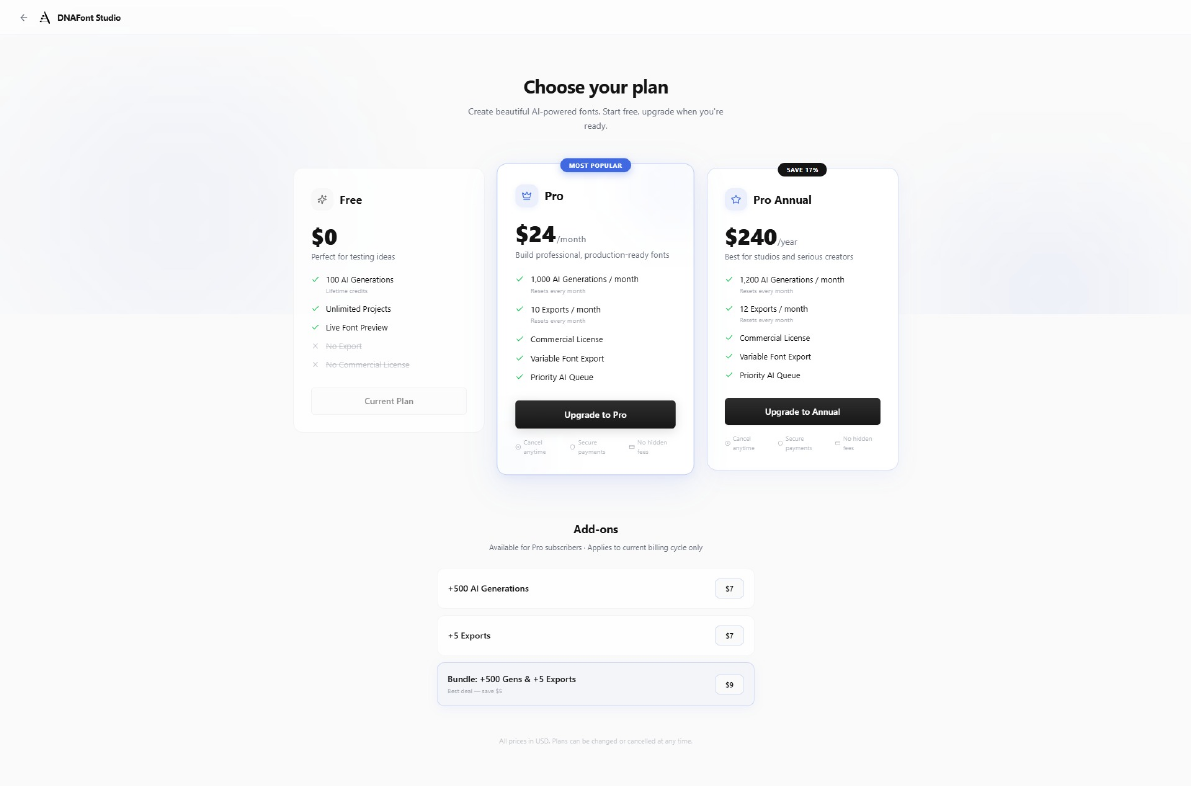 DNAFonts pricing page with Free, Pro, Pro Annual, and add-on plans