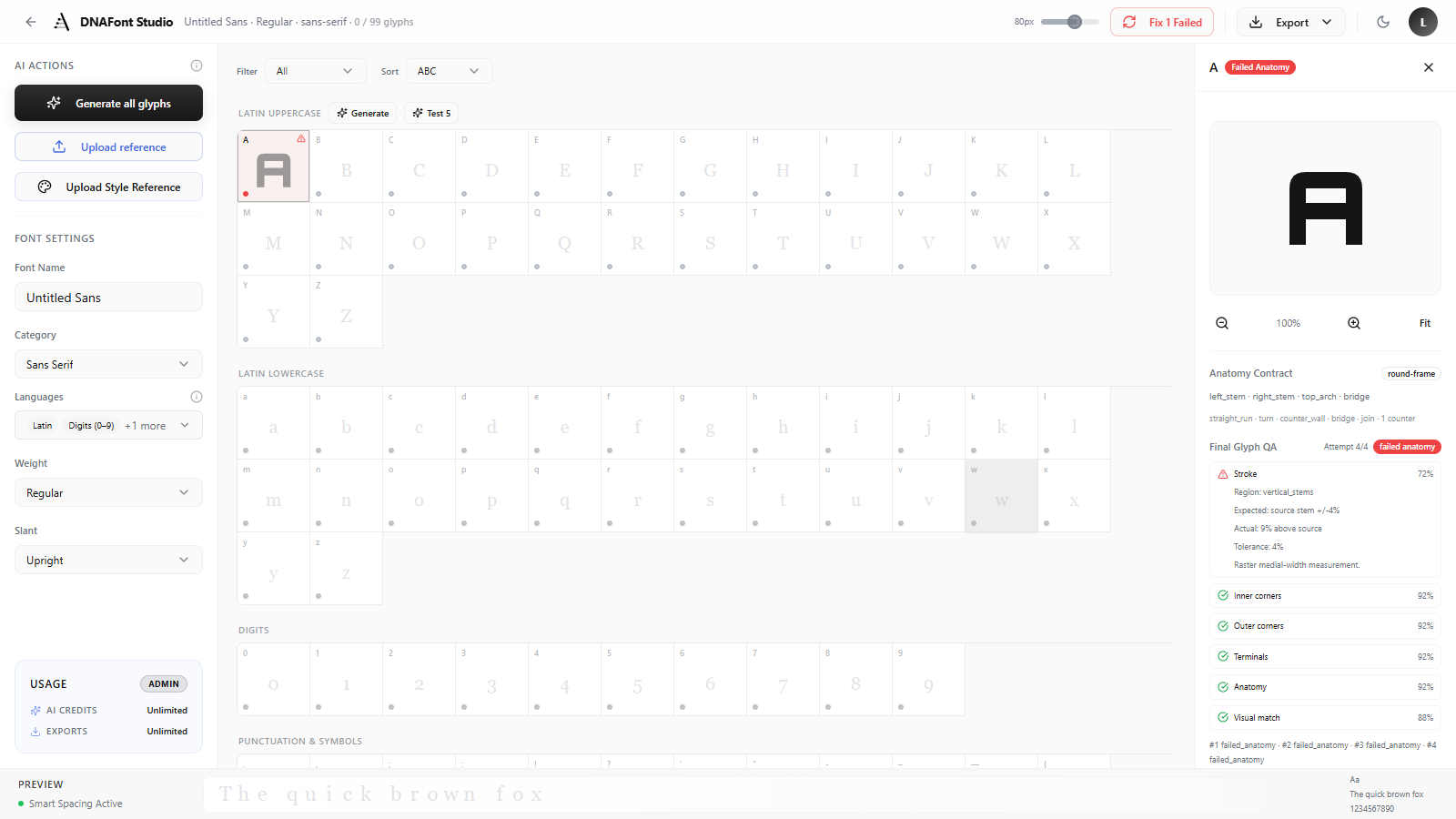 DNAFonts QA inspector showing a failed anatomy contract and per-rule scores