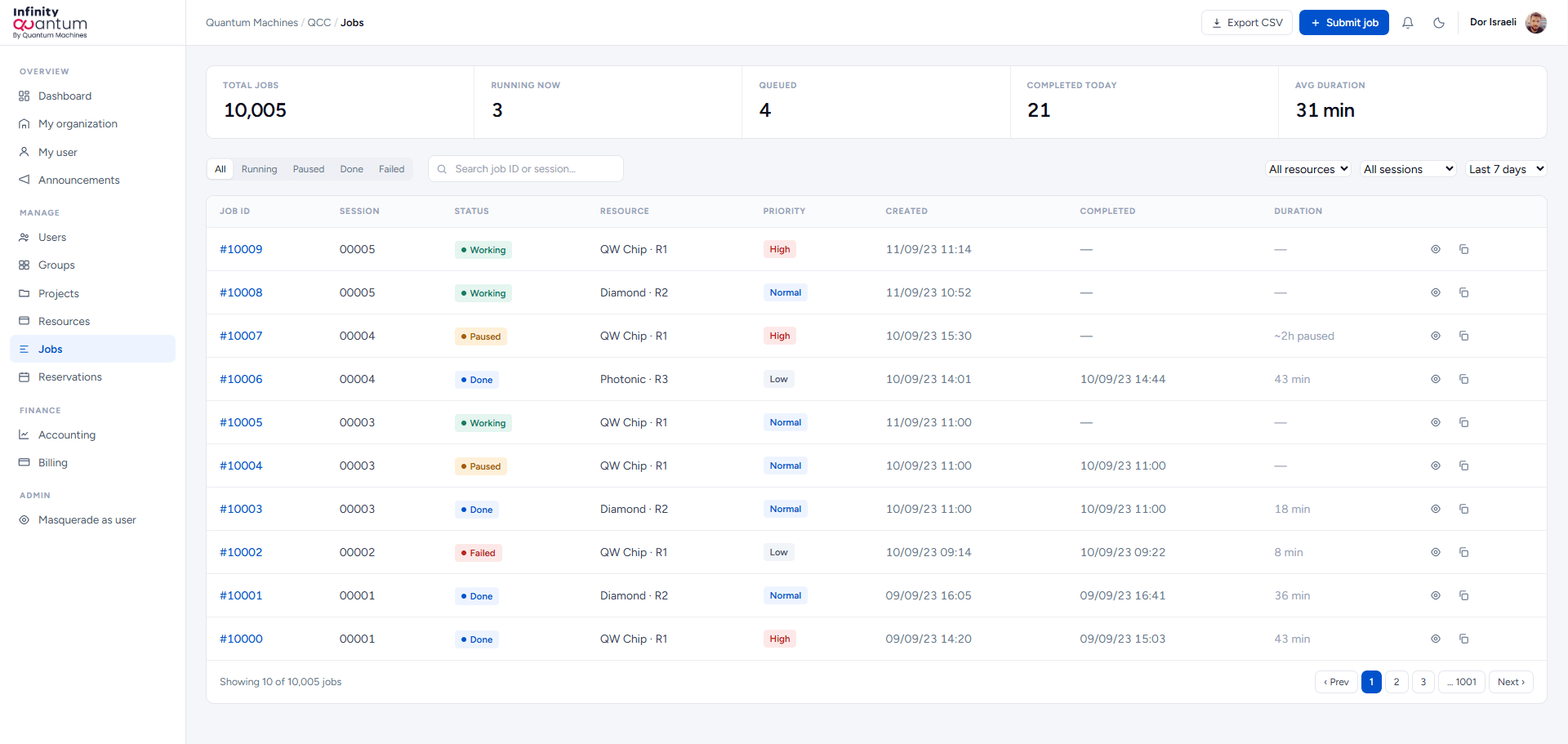 Infinity Quantum jobs monitoring dashboard with job table and filters