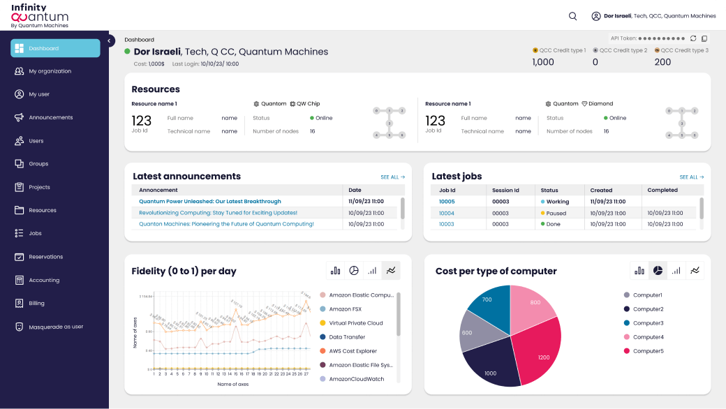 Infinity Quantum preview