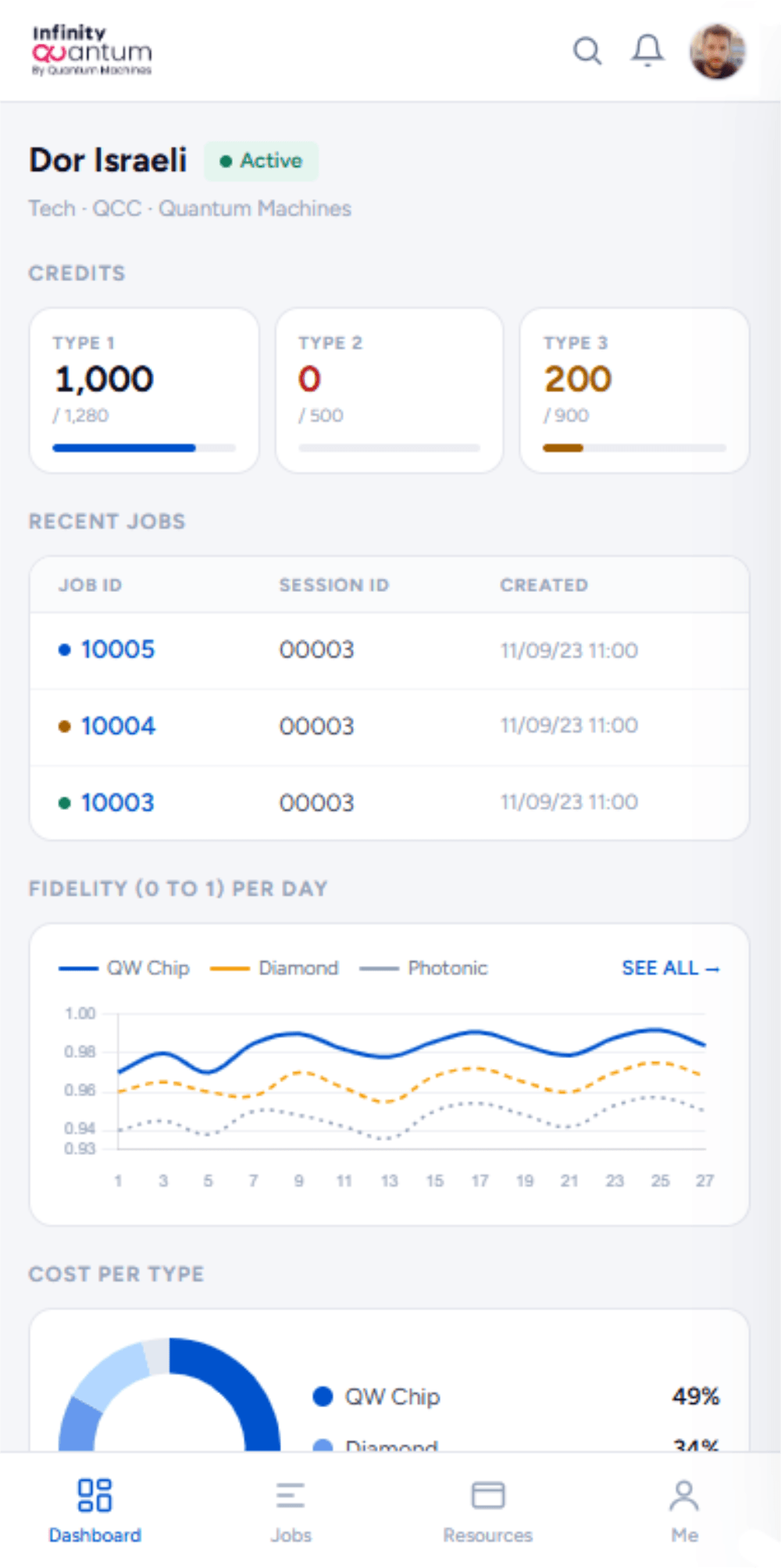 Infinity Quantum mobile monitoring view showing jobs, charts, and live system status